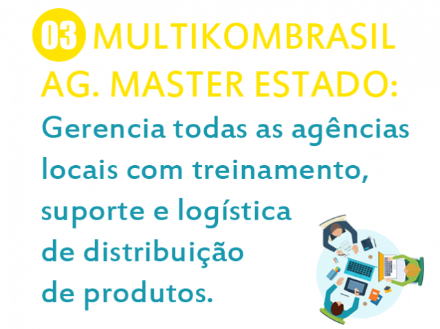 gallery/img-texto-mknmaster